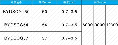 上虞螺旋式声测管现货规格尺寸